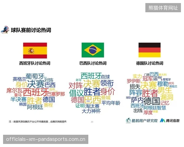 2026世界杯小组排名可能反转多次——从数据洞察到观赛情感的完整解读